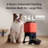 Smart Dog Feeder