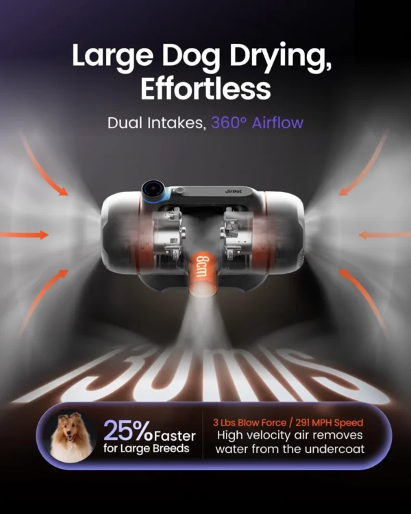 Dual‑Motor Pet Dryer
