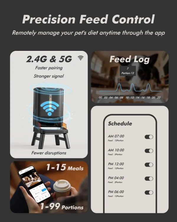 61REohogYnL._AC_SL1500_ Smart Pet Feeder‑Camera