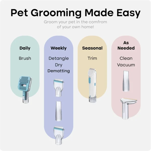 61ttZAGqJKL._AC_SL1500_ Uproot Clean Pet Grooming Vacuum