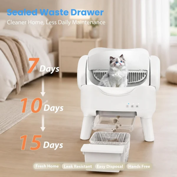 RPZ Smart Litter Box