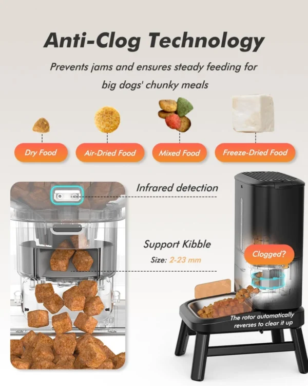 710SMG2hdPL._AC_SL1500_ Smart Pet Feeder‑Camera