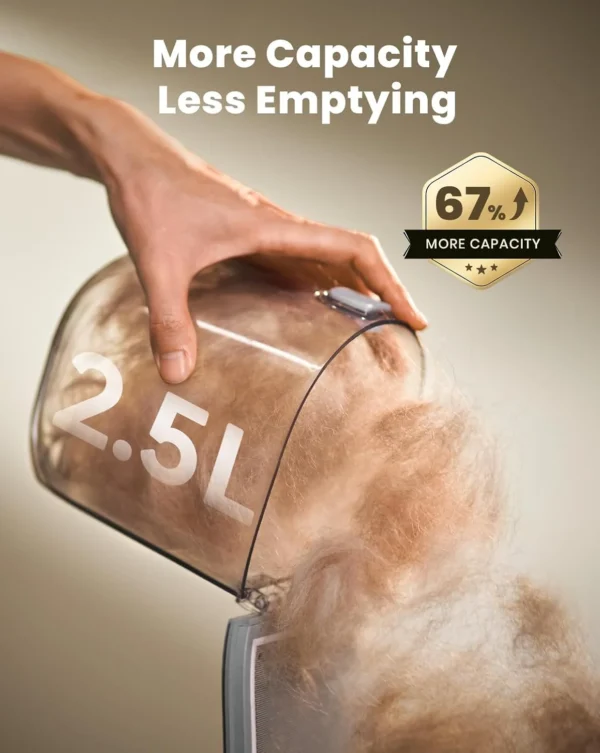 711-RwxGiNL._AC_SL1500_ Oneisall Pet Grooming Vacuum‑Dryer