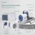 Premium Pet Vacuum Kit