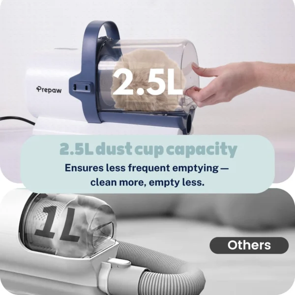 Premium Pet Vacuum Kit