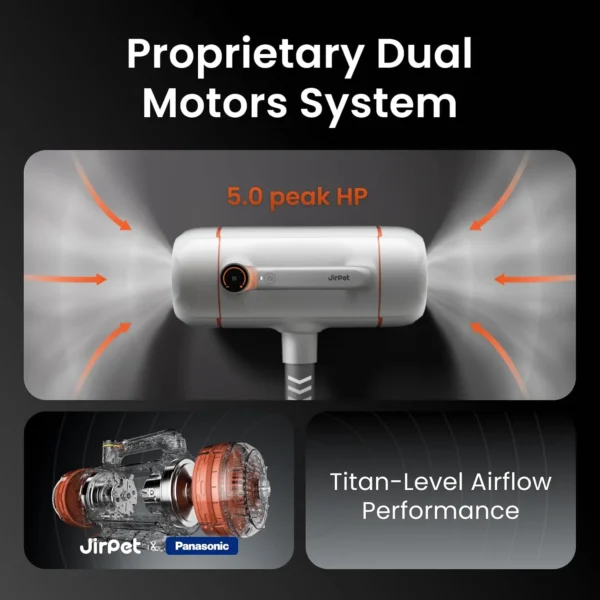 71NNbQNuUvL._AC_SL1500_ Dual‑Motor Pet Dryer