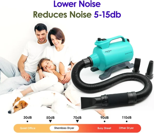 71NpXS0jXZL._AC_SL1500_ Pet Dog Grooming Dryer