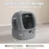 71RtXjp1xIL._AC_SL1500_ Smart Automatic Cat Litter Box