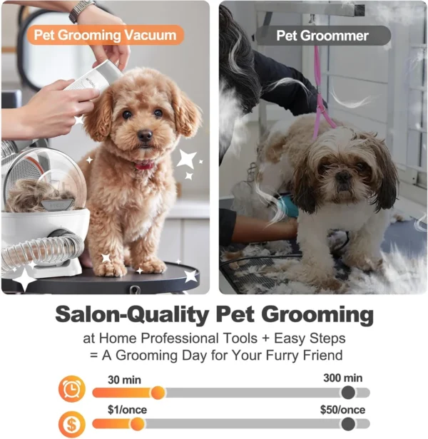 Afloia Pet Vacuum Kit