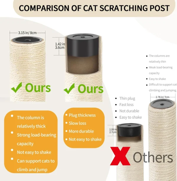 71XyyLXKmXL._AC_SL1500_ SHODMI Modern Cat Tree
