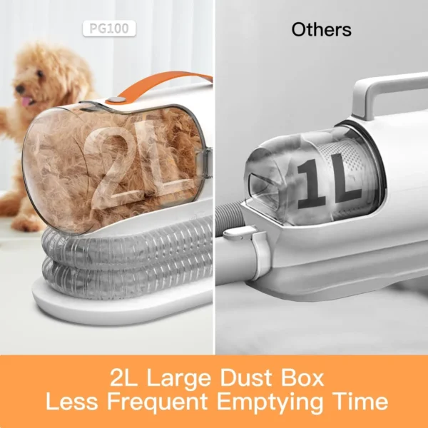 Pet Grooming Vacuum Kit