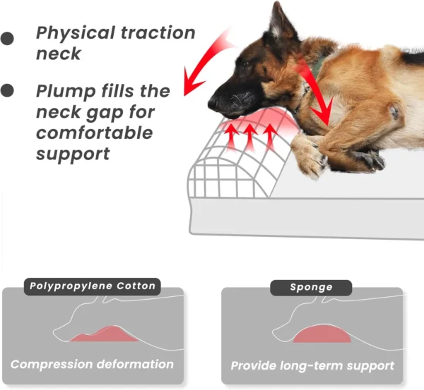Orthopedic Memory Foam Dog Bed