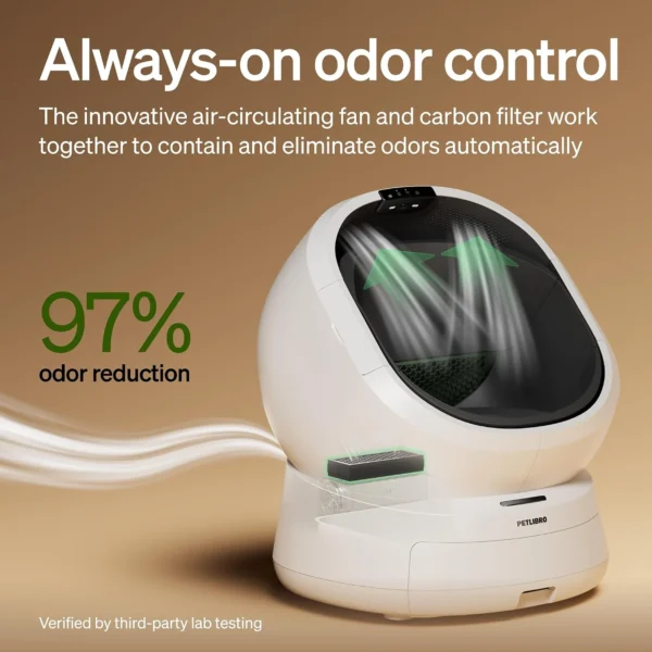 AI‑Powered Open‑Top Litter Box