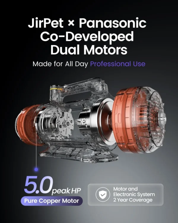 Dual‑Motor Pet Dryer