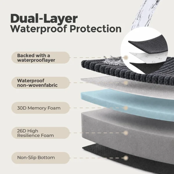 Heavy‑Duty XXL Dog Bed