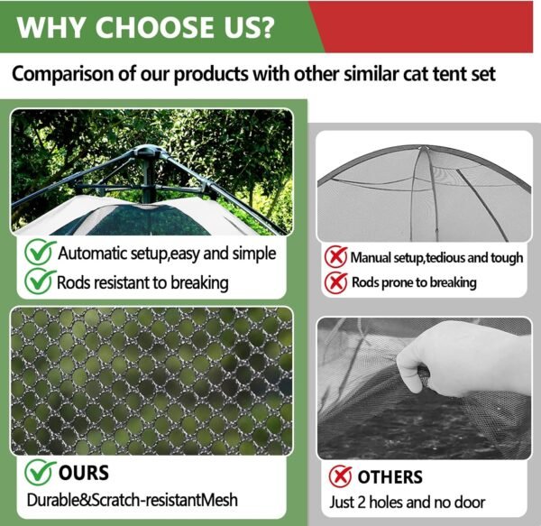 8129VKJtvML._AC_SL1500_ CypherX Outdoor Cat Enclosure