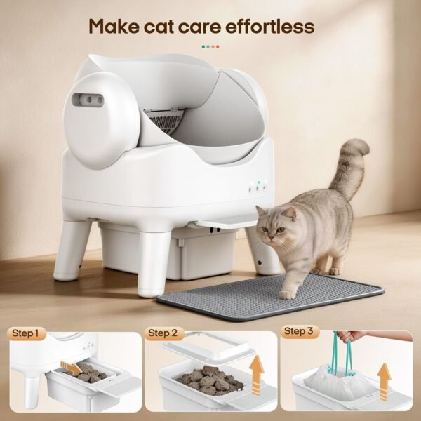 RPZ Automatic Litter Box