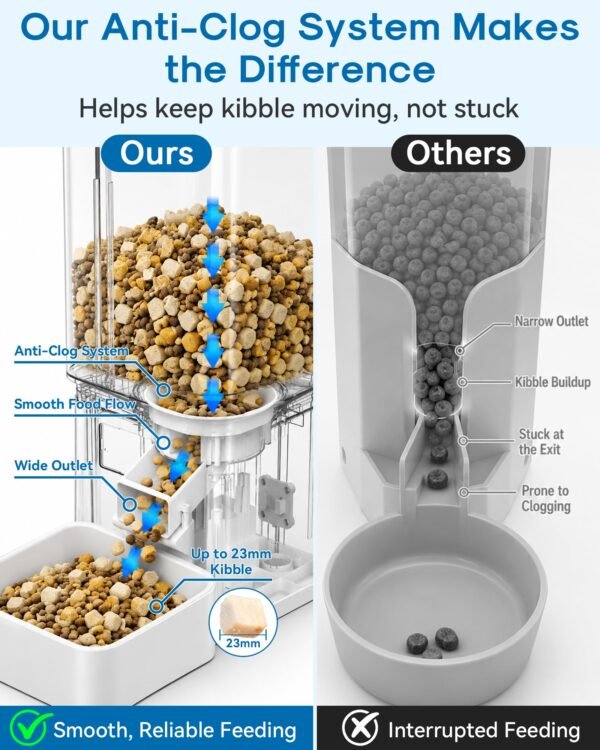 lz001-04 Smart 15L Dog Feeder