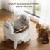 RPZ Automatic Litter Box