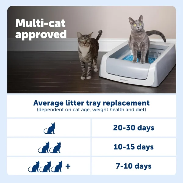 Crystal Pro Uncovered Litter Box