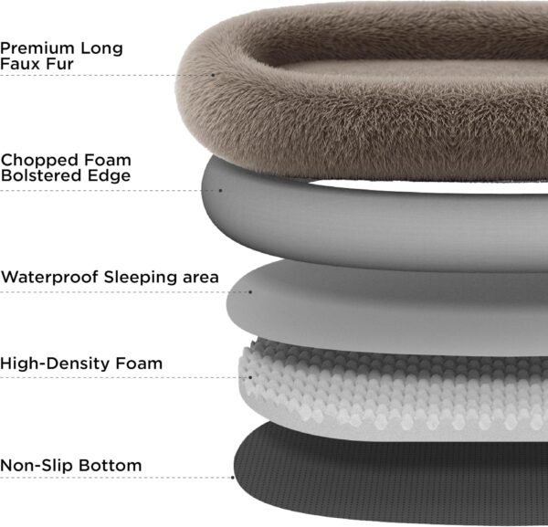 Giant Human‑Size Pet Bed