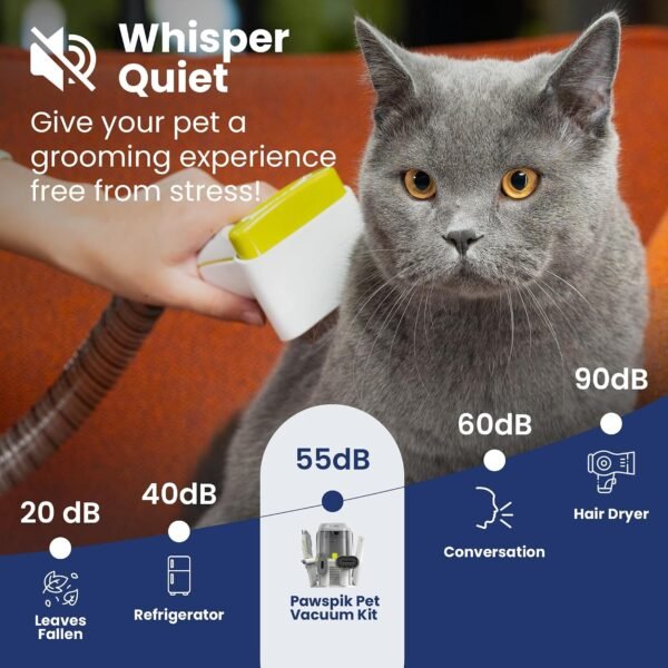 Pro Pet Grooming Vacuum Kit