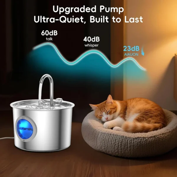 2.2L Detachable‑Tank Pet Fountain
