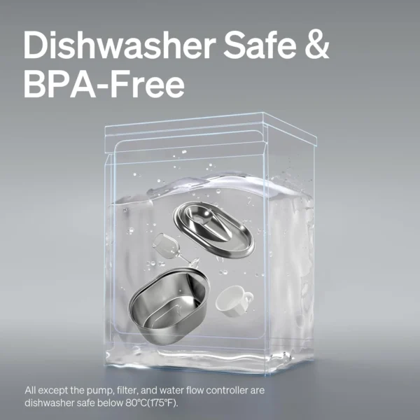71HZNDFA2CL._AC_SL1500_ Petlibro 3L Stainless‑Steel Fountain