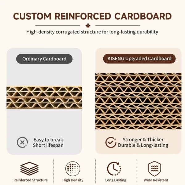 5‑Pack Large Reversible Cat Scratcher
