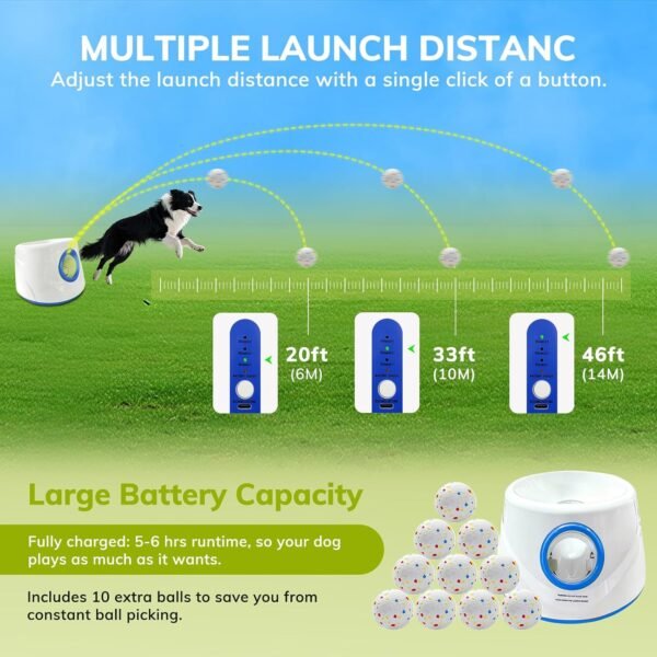 71NV1dZb7uL._AC_SL1500_ Rechargeable Dog Ball Launcher
