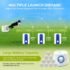 71NV1dZb7uL._AC_SL1500_ Rechargeable Dog Ball Launcher