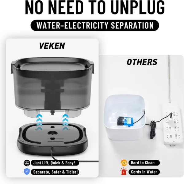71UnBV7+rqL._AC_SL1500_ Veken 2.5L Cat Water Fountain