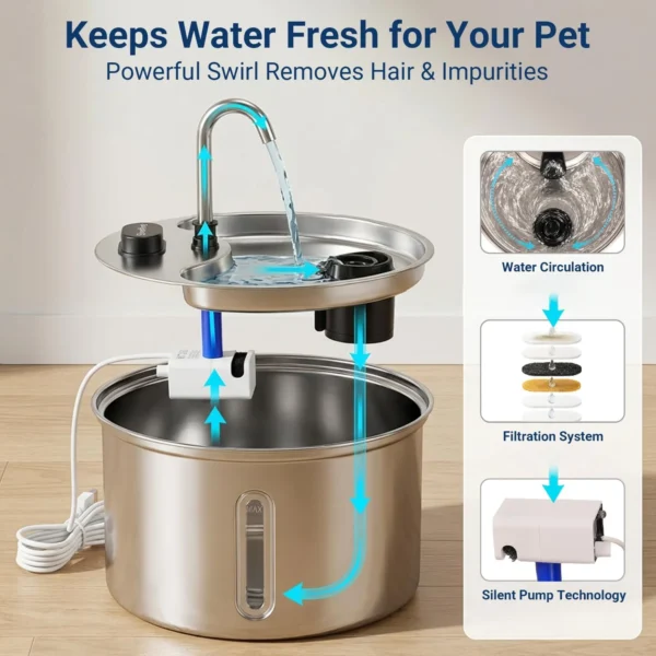 3.5L Stainless Steel Cat Fountain
