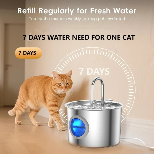 2.2L Detachable‑Tank Pet Fountain