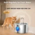 2.2L Detachable‑Tank Pet Fountain