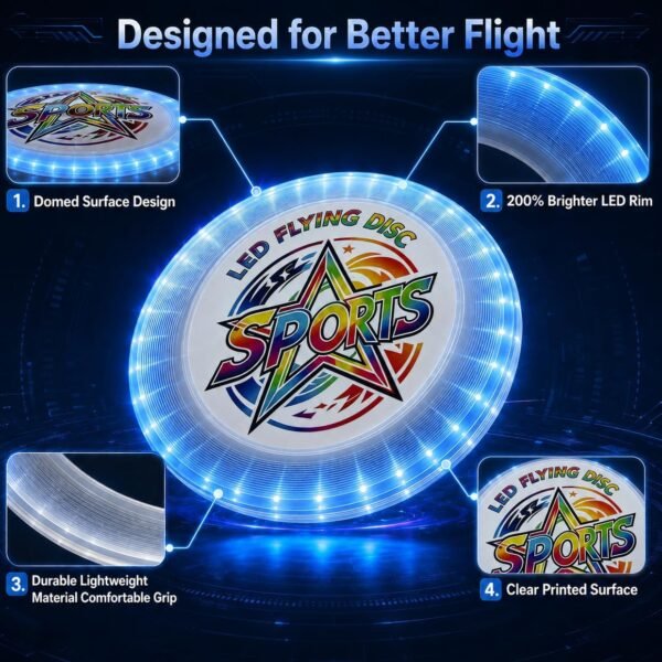 71y5TqbM90L._AC_SL1240_ LED Color‑Changing Frisbee